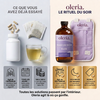 Thermo-Infusion Abdominale Oleria®
